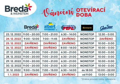 Vánoční otevírací doba